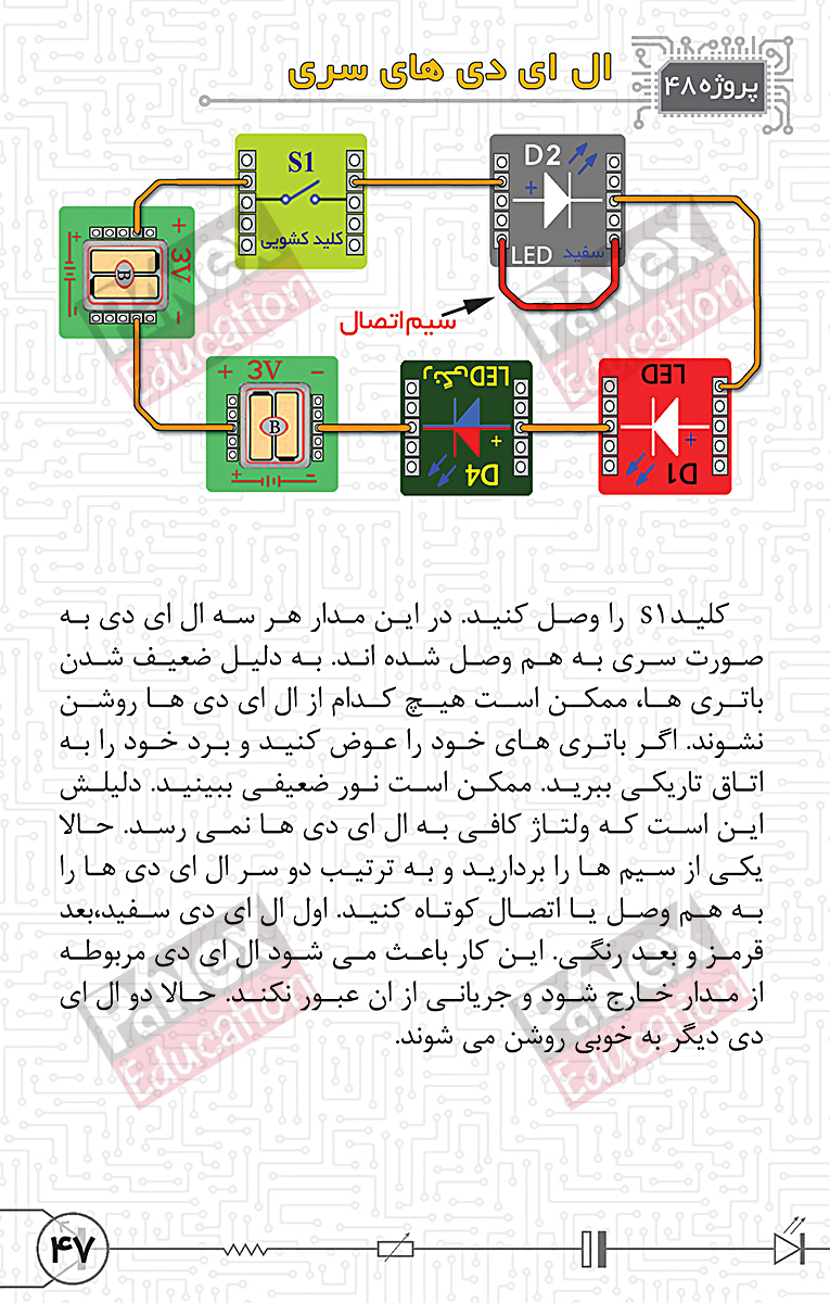 مهندسی خلاقیت - بسته خلاقیت الکترونیک 1و2