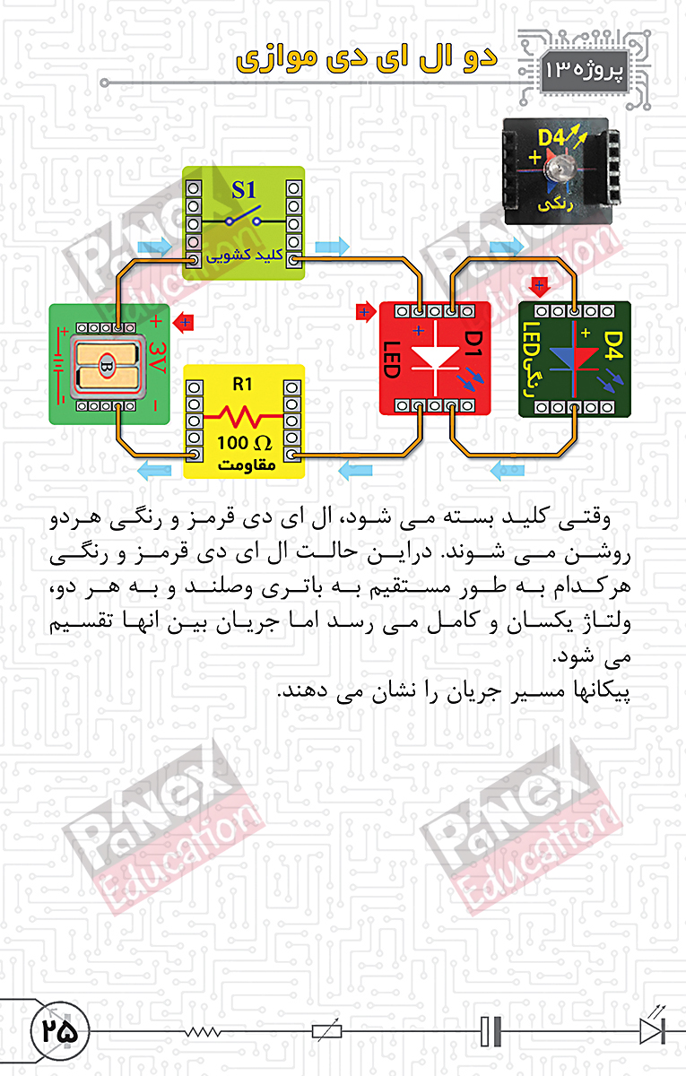 مهندسی خلاقیت - بسته خلاقیت الکترونیک 1و2