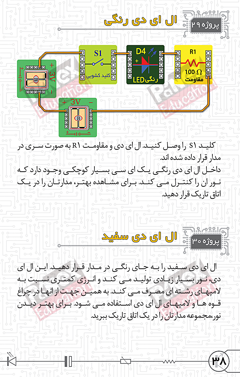 مهندسی خلاقیت - بسته خلاقیت الکترونیک 1و2