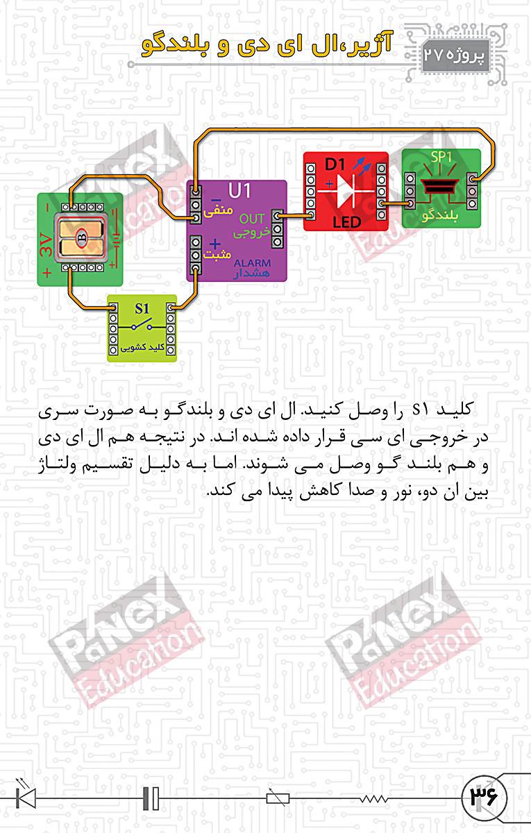 مهندسی خلاقیت - بسته خلاقیت الکترونیک 1و2