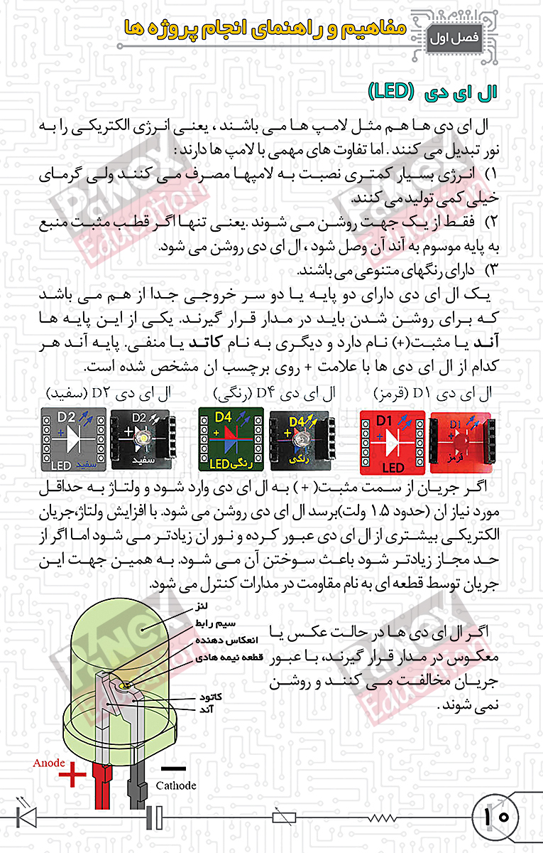 مهندسی خلاقیت - بسته خلاقیت الکترونیک 1و2