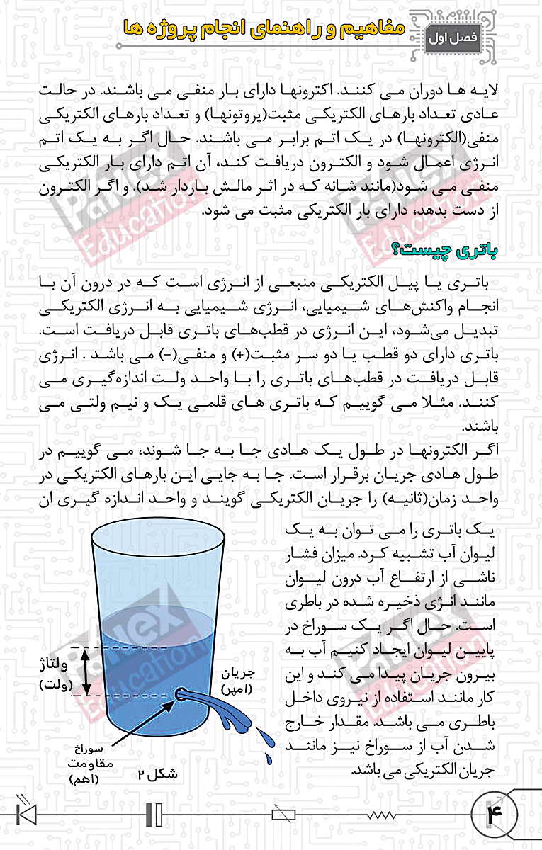 مهندسی خلاقیت - بسته خلاقیت الکترونیک 1و2
