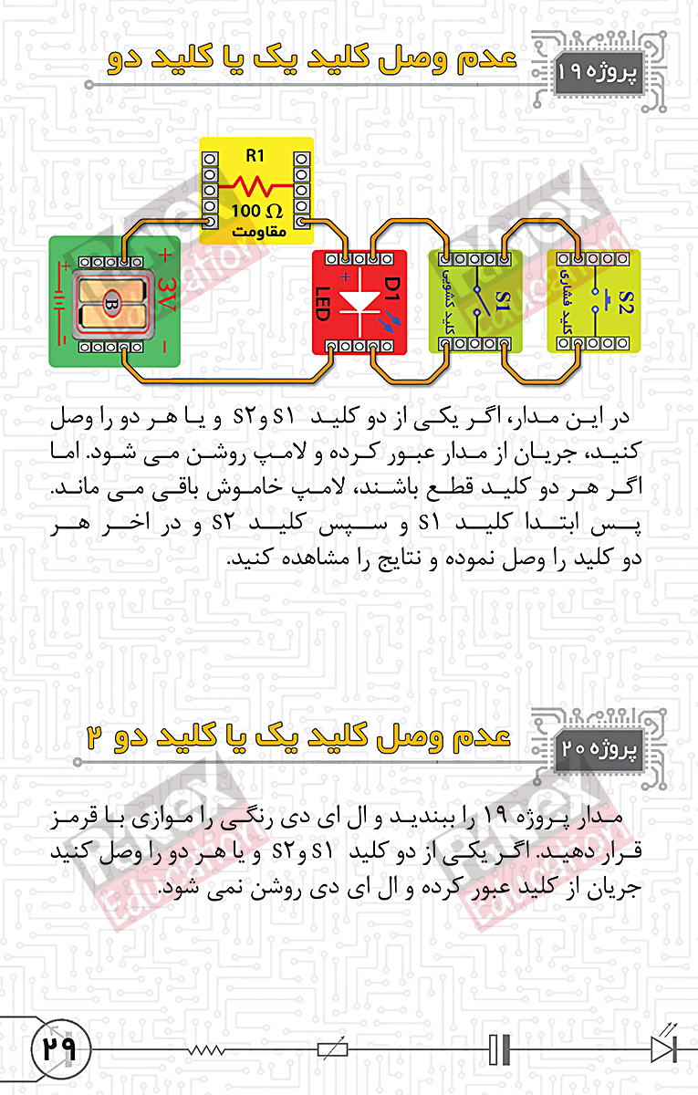 مهندسی خلاقیت - بسته خلاقیت الکترونیک 1و2